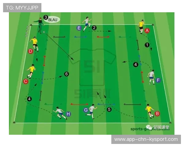 青训球员是否具备阅读比赛的能力，青训球员的定义