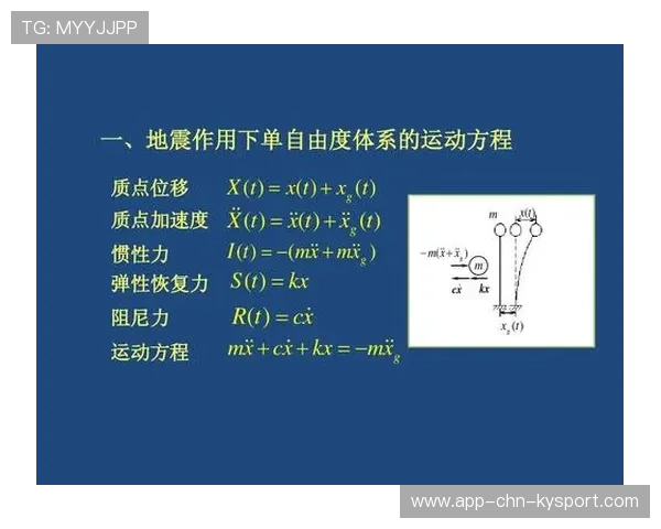 上路单带体系全面强化
